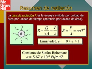 Resumen de radiación
La tasa de radiación R es la energía emitida por unidad de
área por unidad de tiempo (potencia por unidad de área).


Rate of Radiation R  Q  P                  P
                                          R   es T 4
    (W/m2):
       R             A A                    A
                        Emisividad, e :     0>e >1


          Constante de Stefan-Boltzman:
            s = 5.67 x 10-8 W/m·K4
 