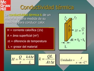 Conductividad térmica
La conductividad térmica k de un
material es una medida de su               t1      t2
habilidad para conducir calor.

 H = corriente calorífica (J/s)
 A = área superficial (m2)
 Dt = diferencia de temperatura                 Dt = t2 - t1

  L = grosor del material


         kADt
          Q                      QL
    H                      k         Unidades 
                                                        J
         L                     A Dt              s  m  C
 