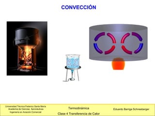 Universidad Técnica Federico Santa María
Academia de Ciencias Aeronáuticas
Ingeniería en Aviación Comercial
Eduardo Barriga SchneebergerTermodinámica
Clase 4 Transferencia de Calor
CONVECCIÓN
 