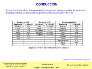 Universidad Técnica Federico Santa María
Academia de Ciencias Aeronáuticas
Ingeniería en Aviación Comercial
Eduardo Barriga SchneebergerTermodinámica
Clase 4 Transferencia de Calor
CONDUCCIÓN
En la tabla se listan valores de conductividades térmicas para algunos materiales, los altos valores
de conductividad de los metales indican que son los mejores conductores del calor.
http://www2.udec.cl/~jinzunza/fisica/cap14.pdf
 