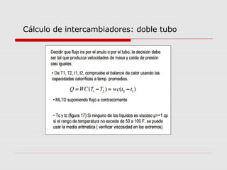 Cálculo de intercambiadores: doble tubo
 