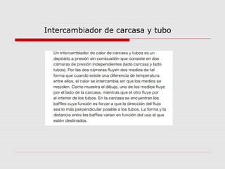 Intercambiador de carcasa y tubo
 