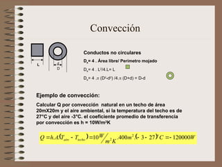 Convección
Conductos no circulares
De= 4 . Área libre/ Perímetro mojado
De= 4 . L2
/4.L= L
De= 4 . (D2
-d2
) /4. (D+d) = D-d
L d
D
Ejemplo de convección:
Calcular Q por convección natural en un techo de área
20mX20m y el aire ambiental, si la temperatura del techo es de
27°C y del aire -3°C. el coeficiente promedio de transferencia
por convección es h = 10W/m2
K
    W
C
m
K
m
W
T
T
A
h
Q
o
techo
aire 120000
27
3
.
400
.
10
.
. 2
2 






 