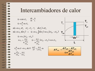 Intercambiadores de calor
pA
pB
pA
pB
mL
ΔT
ΔT
Ln
ΔT
ΔT
ΔT


Tc
TpA
Tc
TpB
dx
L
m
m
T
dx
L
A
U
Q
L
A
dx
dA
T
dA
U
Q







 
     
pA
pB
p
B
A
p
p
p
p
p
p
c
p
p
p
p
T
T
c
m
T
d
c
m
Q
T
d
c
m
Q
d
dT
T
d
T
T
T
dT
c
m
Q
d















 






 
p
pA
pB
p
p
c
m
U
A
T
T
ln
dx
c
m
L
U
A
T
T
d
T
d
c
m
T
dx
L
A
U












 
  mL
pA
pB
pA
pB
pA
pB
p
pA
pB
p
T
A
U
T
T
T
T
ln
U
A
Q
T
T
ln
U
A
c
m
T
T
c
m
Q



















 