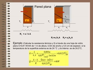 k k1
k2
R1
= e / k A
T1
T2
T1
T2
T3
e e1 e2
Pared plana
R1=e1/k1A R2= e2/k2.A
Ejemplo :Calcular la resistencia térmica y Q a través de una hoja de vidrio
plano k=0,81 W/mK de 1 m de altura, 0,5m de ancho y 0,5 cm de espesor, si la
temperatura de la superficie externa es de 24 °C y la interna es de 24,5°C.
  W
W
K
C
R
T
T
Q
W
K
m
m
K
m
W
m
A
k
L
R
o
40
0123
,
0
.|
24
5
,
24
0123
,
0
5
,
0
.
1
.
.
81
,
0
005
,
0
.
2
1









 