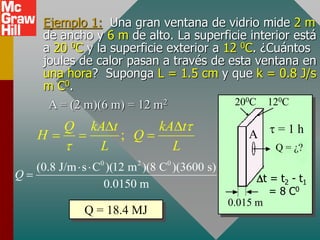 Ejemplo 1: Una gran ventana de vidrio mide 2 m
de ancho y 6 m de alto. La superficie interior está
a 20 0C y la superficie exterior a 12 0C. ¿Cuántos
joules de calor pasan a través de esta ventana en
una hora? Suponga L = 1.5 cm y que k = 0.8 J/s
m C0.
200C 120C
Dt = t2 - t1
= 8 C0
0.015 m
A
Q = ¿?
 = 1 h
A = (2 m)(6 m) = 12 m2
;
Q kA t kA t
H Q
L L


D D
  
0 2 0
(0.8 J/m s C )(12 m )(8 C )(3600 s)
0.0150 m
Q
 

Q = 18.4 MJ
 