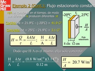 Ejemplo 2 (Cont.): Flujo estacionario constant
ti
250C
-200C
H
A
8 cm 12 cm
Flujo
estacionario
H
;
A
Q kA t k t
H
L L

D D
  
H/A es constante en el tiempo, de modo
que diferentes k producen diferentes Dt
Corcho: Dt = 21.90C - (-200C) = 41.9 C0
Concreto: Dt = 250C - 21.90C = 3.1 C0
Dado que H/A es el mismo, elija sólo concreto:
0 0
H (0.8 W/mC )(3.1 C )
A 0.12 m
k t
L
D
  2
20.7 W/m
H
A

 