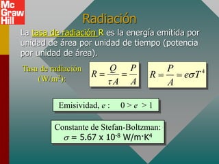 Radiación
La tasa de radiación R es la energía emitida por
unidad de área por unidad de tiempo (potencia
por unidad de área).
Q P
R
A A

 
Tasa de radiación
(W/m2):
Emisividad, e : 0 > e > 1
Constante de Stefan-Boltzman:
s = 5.67 x 10-8 W/m·K4
4
P
R e T
A
s
 
 