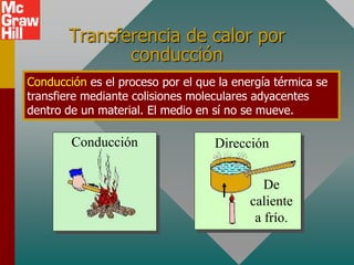 Transferencia de calor por
conducción
Conducción es el proceso por el que la energía térmica se
transfiere mediante colisiones moleculares adyacentes
dentro de un material. El medio en sí no se mueve.
Conducción Dirección
De
caliente
a frío.
 