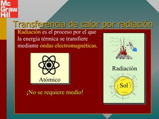 Transferencia de calor por radiación
Radiación
Sol
Radiación es el proceso por el que
la energía térmica se transfiere
mediante ondas electromagnéticas.
Atómico
¡No se requiere medio!
 