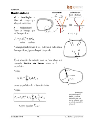 RADIAÇÃO
Versão 2014/2015 98 © J. Carlos Lopes da Costa
q ′′
q ′′
GJ
qGJ ′′=−
G
Gα
Gρ
E
J
Radiosidade
Emit. + Reflect.
k
RadiosidadeRadiosidade
G - irradiação –
fluxo de energia que
chega à superfície.
J - radiosidade –
fluxo de energia que
sai da superfície.
321321
reflectidoemitido
4
kkkkk GTJ ρσε +=
A energia incidente em k, kq ′′ , é devida à radiosidade
das superfícies j, parte da qual chega a k.
kjF − é a fracção da radiação saída de j que chega a k,
chamada Factor de forma entre as 2
superfícies.
Assim:
∑=
−=
n
j
kjjjkk FAJGA
1
para n superfícies. do volume fechado
Assim:
∑=
−+=
n
j
kj
k
j
jkkkk F
A
A
JTJ
1
4
ρσε
Como calcular kjF − ?
j2 ...j1
k
kG
kJ
kjjj FAJ −
jj AJ
j
k
Note-se que
o somatório pode
incluir a própria
superfície k se esta
enviar radiação para
si própria (superfície
côncava)
 