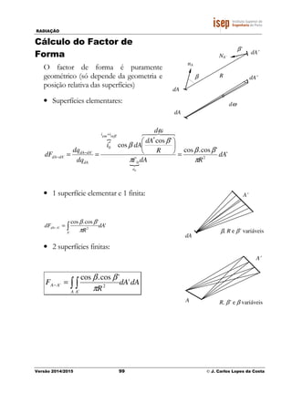 RADIAÇÃO
Versão 2014/2015 99 © J. Carlos Lopes da Costa
Cálculo do Factor de
Forma
O factor de forma é puramente
geométrico (só depende da geometria e
posição relativa das superfícies)
• Superfícies elementares:
}
{
'
'cos.cos
'
'cos
cos
2
0
0
'
'
0
dA
RdAi
d
R
Ad
dAi
dq
dq
dF
e
refliemi
dA
dAdA
dAdA
π
ββ
π
ω
β
β
=





 ′
′
==
+
−
−
48476
• 1 superfície elementar e 1 finita:
'
'cos.cos
'
2' dA
R
dF
A
AdA ∫=−
π
ββ
• 2 superfícies finitas:
dAdA
R
F
A A
AA '
'cos.cos
'
2' ∫ ∫=−
π
ββ
nA
β
NA’
β’
dA’
R
dA
dA’
dA
dω
A’
dA
β, R e β’ variáveis
A’
A R, β’ e β variáveis
 