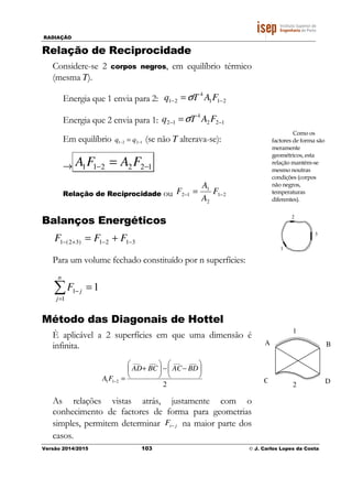 RADIAÇÃO
Versão 2014/2015 103 © J. Carlos Lopes da Costa
Relação de Reciprocidade
Considere-se 2 corpos negros, em equilíbrio térmico
(mesma T).
Energia que 1 envia para 2: 211
4
21 −− = FATq σ
Energia que 2 envia para 1: 122
4
12 −− = FATq σ
Em equilíbrio 1221 −− = qq (se não T alterava-se):
→ 122211 −− = FAFA
Relação de Reciprocidade ou 21
2
1
12 −− = F
A
A
F
Balanços Energéticos
3121)32(1 −−+− += FFF
Para um volume fechado constituído por n superfícies:
∑=
− =
n
j
jF
1
1 1
Método das Diagonais de Hottel
È aplicável a 2 superfícies em que uma dimensão é
infinita.
2
____________
211






−−





+
=−
BDACBCAD
FA
As relações vistas atrás, justamente com o
conhecimento de factores de forma para geometrias
simples, permitem determinar jiF− na maior parte dos
casos.
Como os
factores de forma são
meramente
geométricos, esta
relação mantém-se
mesmo noutras
condições (corpos
não negros,
temperaturas
diferentes).
1
3
2
C
A B
D2
1
 