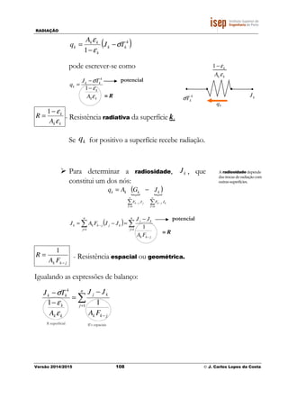 RADIAÇÃO
Versão 2014/2015 108 © J. Carlos Lopes da Costa
( )4
1
kk
k
kk
k TJ
A
q σ
ε
ε
−
−
=
pode escrever-se como
kk
k
kk
k
A
TJ
q
ε
ε
σ
−
−
=
1
4
kk
k
A
R
ε
ε−
=
1
- Resistência radiativa da superfície k.
Se kq for positivo a superfície recebe radiação.
Para determinar a radiosidade, kJ , que
constitui um dos nós:
({
){
k
n
J
jkj
n
J
jk JF
k
JF
kkk JGAq
∑
−
∑
=
=
−
=
−
00
( ) ∑∑ =
−
=
−
−
=−=
n
j
jkk
kj
n
j
kjjkkk
FA
JJ
JJFAJ
11
1
jkk FA
R
−
=
1
- Resistência espacial ou geométrica.
Igualando as expressões de balanço:
∑=
−
−
=
−
− n
j
jkk
kj
kk
k
kk
FA
JJ
A
TJ
1
4
11
ε
ε
σ
= R
R’s espaciaisR superficial
potencial
kk
k
A ε
ε−1
4
kTσ kJ
kq
A radiosidade depende
das trocas de radiação com
outras superfícies.
= R
potencial
 