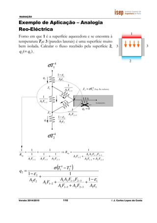 RADIAÇÃO
Versão 2014/2015 110 © J. Carlos Lopes da Costa
2
1
3 3
Exemplo de Aplicação – Analogia
Reo-Eléctrica
Forno em que 1 é a superfície aquecedora e se encontra à
temperatura T1e 3 (paredes laterais) é uma superfície muito
bem isolada. Calcular o fluxo recebido pela superfície 2,
)( 12 qq = .
322311
323121
211
322311211
1
11
1
1
11
−−
−−
−
−−− +
+
=⇒
+
+=
FAFA
FFAA
FA
R
FAFAFA
R
eq
eq
( )
11
1
322311
323121
211
22
2
4
2
4
1
2
1
11
ε
εε
ε
σ
AFAFA
FFAA
FAA
TT
q
−
+
+
+
+
−
−
=
−−
−−
−
1q
4
1Tσ
311
1
−FA
4
33 TJ σ= (Sup. Re-radiante)
322
1
−FA
11
11
ε
ε
A
−
22
21
ε
ε
A
−
4
2Tσ
2q
2J
1J
211
1
−FA Isolamento
03 =q
 