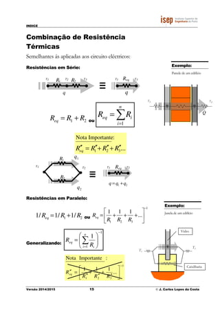 INDICE
Versão 2014/2015 15 © J. Carlos Lopes da Costa
Combinação de Resistência
Térmicas
Semelhantes ás aplicadas aos circuito eléctricos:
Resistências em Série:
21 RRReq += ou
∑=
=
n
i
ieq RR
1
Resistências em Paralelo:
21 /1/1/1 RRReq += ou
1
321
...
111
−






+++=
RRR
Req
Generalizando:
1
1
1
−
=






= ∑
n
i i
eq
R
R
T1 T2
q
R1
T3 T1 T3
q
R2
Req
Exemplo:
Parede de um edifício
Exemplo:
Janela de um edifício
&Q
T1 T2
T1 T2 T1 T2
21 qqq +=
1q
2q
R1
R2
Req
T1
T2
Vidro
Caixilharia
...321
:ImportanteNota
RRRReq
′′+′′+′′=′′
1
321
...
111
:ImportanteNota
−






′′
+
′′
+
′′
=′′
RRR
Req
 