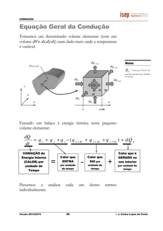 CONDUÇÃO
Versão 2014/2015 20 © J. Carlos Lopes da Costa
Equação Geral da Condução
Tomemos um determinado volume elementar (com um
volume dV= dx.dy.dz) num dado meio onde a temperatura
é variável.
Fazendo um balaço á energia térmica neste pequeno
volume elementar:
gdzzdyydxxzyx Qdqqqqqq
dt
dQ &+++−++= +++ )(
Passemos a analisar cada um destes termos
individualmente.
VARIAÇÃO da
Energia Interna
(CALOR) por
unidade de
Tempo
=
Calor que
ENTRA
por unidade
de tempo
-
Calor que
SAI por
unidade de
tempo
+
Calor que é
GERADO no
seu interior
por unidade de
tempo
Nota:
gQ& - Calor que “brota” do
material (gerado) por unidade
de tempo.
T(x,y,z,t)
dV
x
y
z
dx
dydz
gQd &
x x+dx
xdq dxxdq +
dyydq +
ydq
zdq
dzzdq +
x
 