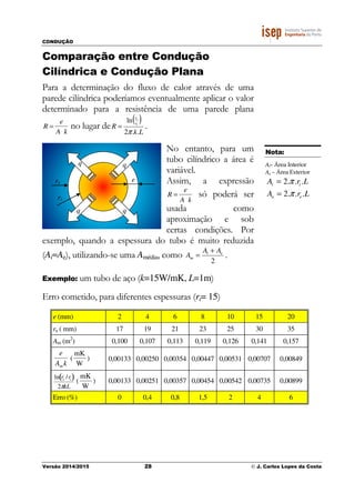 CONDUÇÃO
Versão 2014/2015 28 © J. Carlos Lopes da Costa
Comparação entre Condução
Cilíndrica e Condução Plana
Para a determinação do fluxo de calor através de uma
parede cilíndrica poderíamos eventualmente aplicar o valor
determinado para a resistência de uma parede plana
R =
e
A k
no lugar de
( )
Lk
R i
e
r
r
..2
ln
π
= .
No entanto, para um
tubo cilíndrico a área é
variável.
Assim, a expressão
R =
e
A k
só poderá ser
usada como
aproximação e sob
certas condições. Por
exemplo, quando a espessura do tubo é muito reduzida
(Ai≈Ae), utilizando-se uma Amédia, como
2
ei
m
AA
A
+
= .
Exemplo: um tubo de aço (k=15W/mK, L=1m)
Erro cometido, para diferentes espessuras (ri= 15)
e (mm) 2 4 6 8 10 15 20
re ( mm) 17 19 21 23 25 30 35
Am (m2
) 0,100 0,107 0,113 0,119 0,126 0,141 0,157
e
Am k
(
mK
W
) 0,00133 0,00250 0,00354 0,00447 0,00531 0,00707 0,00849
ln re /ri( )
2πkL
(
mK
W
) 0,00133 0,00251 0,00357 0,00454 0,00542 0,00735 0,00899
Erro (%) 0 0,4 0,8 1,5 2 4 6
e
q
re
ri
qq
q
Nota:
Ai– Área Interior
Ae – Área Exterior
LrA ii ...2 π=
LrA ee ...2 π=
 