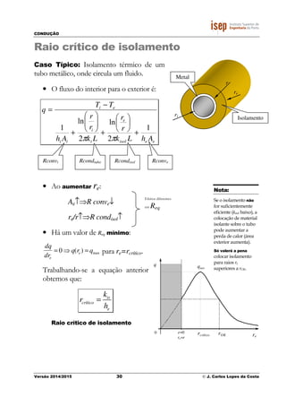CONDUÇÃO
Versão 2014/2015 30 © J. Carlos Lopes da Costa
Raio crítico de isolamento
Caso Típico: Isolamento térmico de um
tubo metálico, onde circula um fluido.
• O fluxo do interior para o exterior é:
eeisol
e
t
i
ii
ei
AhLk
r
r
Lk
r
r
Ah
TT
q
1
2
ln
2
ln
1
+






+






+
−
=
ππ
• Ao aumentar re:
Ae↑⇒R conve↓
re/r↑⇒R condisol↑
• Há um valor de Req mínimo:
dq
dre
= 0 ⇒ q(re ) = qmax para re=rcrítico.
Trabalhando-se a equação anterior
obtemos que:
is
crítico
e
k
r
h
=
Raio crítico de isolamento
Efeitos diferentes
em Req
Rconvi Rcondtubo Rcondisol Rconve
Isolamento
Metal
ri
r
re
re
e=0
re=r
0
q
máxq
rcrítico rOK
Nota:
Se o isolamento não
for suficientemente
eficiente (kisol baixo), a
colocação de material
isolante sobre o tubo
pode aumentar a
perda de calor (área
exterior aumenta).
Só valerá a pena
colocar isolamento
para raios re
superiores a rOK.
 