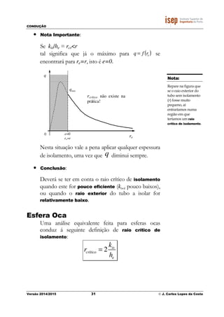 CONDUÇÃO
Versão 2014/2015 31 © J. Carlos Lopes da Costa
• Nota Importante:
Se kis/he = rcr<r
tal significa que já o máximo para ( )erfq = se
encontrará para re=r, isto é e=0.
Nesta situação vale a pena aplicar qualquer espessura
de isolamento, uma vez que q diminui sempre.
• Conclusão:
Deverá se ter em conta o raio crítico de isolamento
quando este for pouco eficiente (kisol pouco baixos),
ou quando o raio exterior do tubo a isolar for
relativamente baixo.
Esfera Oca
Uma análise equivalente feita para esferas ocas
conduz á seguinte definição de raio crítico de
isolamento:
2 is
crítico
e
k
r
h
=
re
e=0
re=r
0
q
máxq
rcrítico não existe na
prática!
Nota:
Repare na figura que
se o raio exterior do
tubo sem isolamento
(r) fosse muito
pequeno, aí
entraríamos numa
região em que
teríamos um raio
crítico de isolamento.
 