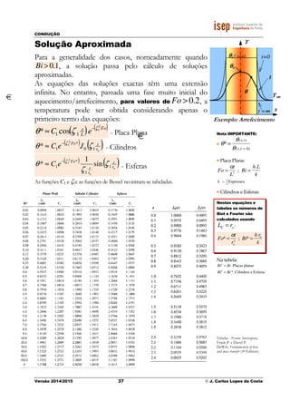 CONDUÇÃO
Versão 2014/2015
Solução Aproximada
Para a generalidade dos casos, nomeadamente quando
€
Bi > 0.1, a solução passa pelo cálculo de soluções
aproximadas.
As equações das soluções exactas têm uma extensão
infinita. No entanto, passada uma fase muito inicial do
aquecimento/arrefecimento,
temperatura pode ser obtida considerando apenas o
primeiro termo das equações:
( ) ( Fo
L
x
eC
2
1
cos* 11
ζ
ζθ −
≈
( ) ( )or
rFo
JeC 10
*
1
2
1
* ζθ ζ−
≈
( ) (
or
r
Fo
eC
1
*
1 sin
1
*
2
1
ζ
ζ
θ ζ−
≈
As funções C1 e ζ1e as funções de Bessel ncontram
37 © J. Carlos Lopes da Costa
Solução Aproximada
Para a generalidade dos casos, nomeadamente quando
, a solução passa pelo cálculo de soluções
As equações das soluções exactas têm uma extensão
ita. No entanto, passada uma fase muito inicial do
aquecimento/arrefecimento, para valores de
€
Fo > 0.2, a
temperatura pode ser obtida considerando apenas o
primeiro termo das equações:
)Fo
- Placa Plana
- Cilindros
( )or
r
1ζ - Esferas
e as funções de Bessel ncontram-se tabeladas.
J. Carlos Lopes da Costa
Nota IMPORTANTE:
• θ*=
θ(x,t)
θ(x,t = 0)
• Placa Plana:
Fo =
αt
L2 ; Bi =
h L
k
L − 1
2
Espessura
• Cilindros e Esferas:
Nestas equações e
tabelas os números de
Biot e Fourier são
calculados usando
LC = ro:
Fo* =
αt
ro
2 ; Bi* =
h ro
k
Na tabela:
Bia
= Bi Placas planas
Bia
= Bi* Cilindros e Esferas
Tabelas - Fonte: Incropera,
Frank P. e David P.
DeWitt, Fundamentals of heat
and mass transfer (4th.Edition)
x
T
θθθθi(T inicial)
T∞∞∞∞
t=0
t =∞∞∞∞
Exemplo: Arrefecimento
t
θθθθ0
θθθθ
 