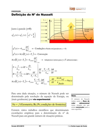 CONVECÇÃO
Versão 2014/2015 51 © J. Carlos Lopes da Costa
Definição do Nº de Nusselt
Junto à parede (y=0):






=′′′′=′′
A
q
qxqxq CVCD )()(
Para uma dada situação, o número de Nusselt pode ser
determinado pela resolução da equação da Energia, ou
(mais geralmente) por via experimental.
(Geometria,Re,Pr,condições de fronteira)Nu f=
Existem vários trabalhos científicos que determinaram
coorelações empíricas para a determinação do nº de
Nusselt para um grande número de situações práticas.
( )
( )
( ) ⇒
∂
∂−
−=−
⇒
∂
∂−
=
∂
∂














−
∂
=∂⇒
−
−
=
=∂⇒=
→
∂
∂
−=−





←−=′′
←
∂
∂
−=′′
=
∞
∞
∞
∞∞
∞
=
∞
∞
=
=
0
0
0
)()(
)()(
Convecção)()()(
Condução)(
:aisadimensioneparavaloresAdoptemos
)0emparadoestáfluido(o
Yref
p
fluidop
ref
p
pp
refref
y
fluidop
p
y
fluido
YL
TT
kTxTxh
YL
TT
y
T
TT
T
TT
TT
L
dy
Y
L
y
Y
Ty
y
T
kTxTxh
TxTxhxq
y
T
kxq y
θ
θ
θθ
(x)
fluido
k
ref
h(x)L
Y
θ
Nu==
∂
∂
−
T∞, v∞
x
y
Camada Limite
Térmica
T∞
T(y)
Tp
T∞
T(y)
Tp
0
q
Nota:
O número de Nusselt
traduz assim o fluxo de
calor adimensional
numa situação em que
existe convecção junto a
uma superfície.
 