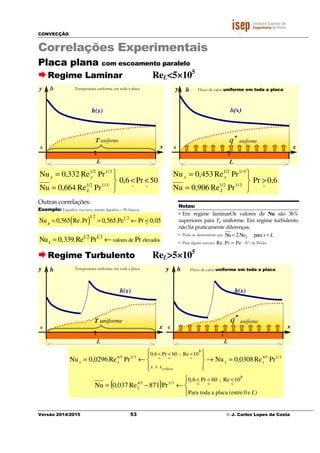 CONVECÇÃO
Versão 2014/2015 53 © J. Carlos Lopes da Costa
Correlações Experimentais
Placa plana com escoamento paralelo
Regime Laminar ReL<5×105
50Pr6,0
PrRe664,0Nu
PrRe332,0Nu
~~3/11/2
3/11/2
<<




=
=
L
xx
6,0Pr
PrRe906,0Nu
PrRe453,0Nu
~3/11/2
3/11/2
>




=
=
L
xx
Outras correlações:
Exemplo: Líquidos viscosos, metais líquidos – Pr baixos.
Nux = 0,565 Re.Pr( )
1 2
= 0,565.Pe1 2
← Pr
%
< 0,05
1 2 1 3
valores de elevadosNu 0,339.Re Pr Prx = ←
Regime Turbulento ReL>5×105
( )




←−=




=→




←=
<<<
>
<<<
)e0(entreplacaatodaPara
10
~
Re;60
~
Pr
~
6,0
8
3/14/5
3/14/5
8
3/14/5
Pr871Re037,0Nu
PrRe0308,0NuPrRe0296,0Nu
10
~
Re;60
~
Pr
~
6,0
L
L
xx
crítico
xx
xx
y
0
x
h
h(x)
L
x
uniformeq ′′
Fluxo de calor uniforme em toda a placay
0
x
h
h(x)
L
x
T uniforme
Temperatura uniforme em toda a placa
y
0
x
h
h(x)
L
x
uniformeq ′′
Fluxo de calor uniforme em toda a placay
0
x
h
h(x)
L
x
T uniforme
Temperatura uniforme em toda a placa
Notas:
• Em regime laminarOs valores de Nu são 36%
superiores para Tp uniforme. Em regime turbulento
não há praticamente diferenças.
• Pode-se demonstrar que Nu 2.Nu parax x L= =
• Para alguns autores Re.Pr Pe= - Nº. de Peclet
 