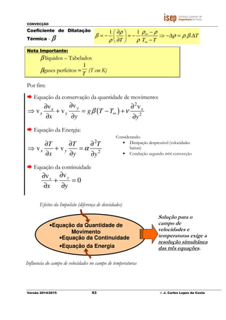 CONVECÇÃO
Versão 2014/2015 63 © J. Carlos Lopes da Costa
Coeficiente de Dilatação
Térmica - ββββ
Nota Importante:
β líquidos – Tabelados
βgases perfeitos ≈
T
1
(T em K)
Por fim:
Equação da conservação da quantidade de movimento:
( )
2
2
vv v
v v
yx x
x y g T T
x y y
β ν∞
∂∂ ∂
⇒ + = − +
∂ ∂ ∂
Equação da Energia:
2
2
v vx y
T T T
x y y
α
∂ ∂ ∂
⇒ + =
∂ ∂ ∂
Equação da continuidade
0
vv
=
∂
∂
+
∂
∂
yx
yx
1 1
. . T
T T T
ρ ρ ρ
β ρ ρ β
ρ ρ
∞
∞
∂ − 
= − ≈ − ⇒ −∆ = ∆ 
∂ − 
Considerando:
• Dissipação desprezável (velocidades
baixas)
• Condução segundo x<< convecção
••••Equação da Quantidade de
Movimento
••••Equação da Energia
••••Equação da Continuidade
Efeitos da Impulsão (diferença de densidades)
Influencia do campo de velocidades no campo de temperaturas
Solução para o
campo de
velocidades e
temperaturas exige a
resolução simultânea
das três equações.
 