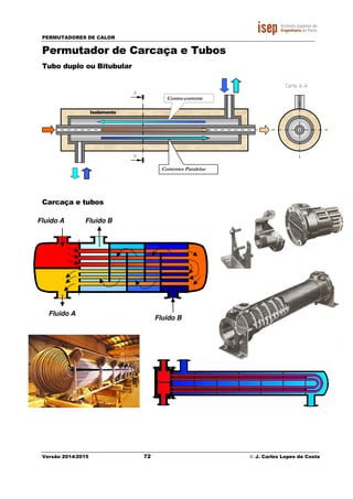 PERMUTADORES DE CALOR
Versão 2014/2015
Permutador de Carcaça e Tubos
Tubo duplo ou Bitubular
Carcaça e tubos
Isolamento
Fluido A Fluido B
Fluido A
72 © J. Carlos Lopes da Costa
Permutador de Carcaça e Tubos
Tubo duplo ou Bitubular
A
A
Correntes Paralelas
Contra-corrente
Fluido B
J. Carlos Lopes da Costa
Corte A-A
 
