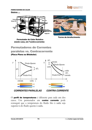 PERMUTADORES DE CALOR
Versão 2014/2015 74 © J. Carlos Lopes da Costa
Outros …
Permutadores de Correntes
paralelas vs. Contracorrente
(Placa Plana ou Bitubular)
O perfil de temperaturas é diferente para cada um dos
casos. Um permutador em contra corrente pode
conseguir que a temperatura do fluido frio à saída seja
superior à do fluido quente à saída.
CORRENT
CONTRA CORRENTE
entrada saída x
T
∆T2∆T1
Fluido Quente
Fluido Frio
Fluido Quente
∆T1
∆T2
Fluido Frio
saída
entrada
entrada
T
entrada
saída
x
CORRENTES PARALELAS
Permutador de Calor Rotativo
(neste caso, em “contra-corrente)
Torres de Arrefecimento
 
