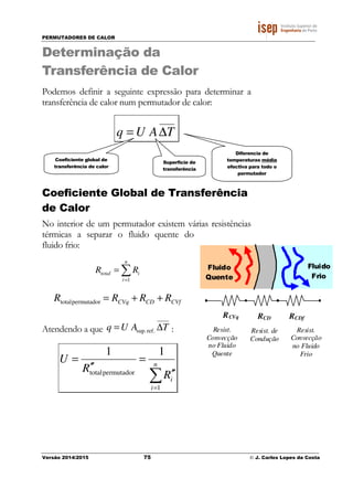 PERMUTADORES DE CALOR
Versão 2014/2015 75 © J. Carlos Lopes da Costa
Determinação da
Transferência de Calor
Podemos definir a seguinte expressão para determinar a
transferência de calor num permutador de calor:
____
TAUq ∆=
Coeficiente Global de Transferência
de Calor
No interior de um permutador existem várias resistências
térmicas a separar o fluido quente do
fluido frio:
∑=
=
n
i
itotal RR
1
CVfCDCVq RRRR ++=permutadortotal
Atendendo a que
____
ref.sup. TAUq ∆= :
∑=
′′
=
′′
= n
i
iR
R
U
1
permutadortotal
11
Diferencia de
temperaturas média
efectiva para todo o
permutador
Superfície de
transferência
Coeficiente global de
transferência de calor
Fluido
Quente
Resist. de
Condução
RCVq RCDfRCD
Resist.
Convecção
no Fluido
Quente
Fluido
Frio
Resist.
Convecção
no Fluido
Frio
 