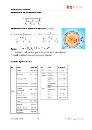 PERMUTADORES DE CALOR
Versão 2014/2015 76 © J. Carlos Lopes da Costa
Permutador de paredes planas:
1
1 1
q parede f
U
e
h k h
=
+ +
Permutador com paredes cilíndricas (tubos):
1
ln
1
e
e
e
ie
i i e
U
r
r
rr
rh k h
=
 
 
 + +
ou
1
ln
1
i
e
i
i i
i e e
U
r
r
r r
h k r h
=
 
 
 + +
Nota: iiiee TAUTAUq ∆=∆=
____
É necessário definirmos qual a superfície de transferência:
Ae ou Ai e utilizar Ue ou Ui em consonância.
Valores típicos de U:
De: Para: U (W/m2
.K) De: Para: U (W/m2
.K)
Água:
Álcool 284 – 850 Óleo Óleo 170 - 312
Salmoura 567 – 1135
Fluido
Orgânico
Fluído
Orgânico
57 – 314
Ar comprimido 57 – 170
Vapor:
Soluções
Aquosas
567 – 3400
Álcool condensado 255 – 680
Óleo
combustível
pesado
57 – 170
Amónia
condensada
850 – 1420
Óleo
combustível
leve
170 – 340
Freon 12
condensado
454 – 850 Gases 28 – 284
Óleo condensado 227 - 567 Água 993 - 3400
Água 850 - 1700
Gasolina 340 - 510
Óleo lubrificante 113 - 340
Solventes
Orgânicos
284 - 850
k
he
AiAe
re
ri
hi
 