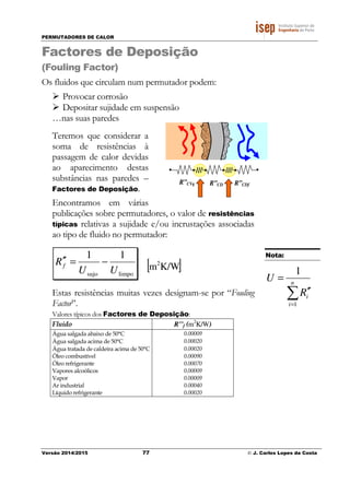 PERMUTADORES DE CALOR
Versão 2014/2015 77 © J. Carlos Lopes da Costa
Factores de Deposição
(Fouling Factor)
Os fluidos que circulam num permutador podem:
Provocar corrosão
Depositar sujidade em suspensão
…nas suas paredes
Teremos que considerar a
soma de resistências à
passagem de calor devidas
ao aparecimento destas
substâncias nas paredes –
Factores de Deposição.
Encontramos em várias
publicações sobre permutadores, o valor de resistências
típicas relativas a sujidade e/ou incrustações associadas
ao tipo de fluido no permutador:
limposujo
11
UU
Rf −=′′ [ ]K/Wm2
Estas resistências muitas vezes designam-se por “Fouling
Factor”.
Valores típicos dos Factores de Deposição:
Fluido R’’f (m2
K/W)
Água salgada abaixo de 50°C 0.00009
Água salgada acima de 50°C 0.00020
Água tratada de caldeira acima de 50°C 0.00020
Óleo combustível 0.00090
Óleo refrigerante 0.00070
Vapores alcoólicos 0.00009
Vapor 0.00009
Ar industrial 0.00040
Líquido refrigerante 0.00020

R”CVq R”CDfR”CD
Nota:
∑=
′′
= n
i
iR
U
1
1
 