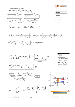 PERMUTADORES DE CALOR
Versão 2014/2015 79 © J. Carlos Lopes da Costa
qqpqffpf dTcmdTcmdq && −==
⇒
qq
q
cpm
dq
dT
&
−= ;
ff
f
cpm
dq
dT
&
=
Como : )( fqfq TTddTdT −=−
( ) ( ) dA
cmcm
UTTd
TT AaToda
constantes
qpqfpf
fq
T
T
fq
∫∫ 







+−=−
−
∆
∆
444 3444 21
&&
1112
1
⇒








+−=
∆
∆
qpqfpf cmcm
UA
T
T
&&
11
ln
1
2
(*)
como:
sqeq
qpq
TT
q
cm
−
=& e
efsf
qpf
TT
q
cm
−
=&
(*)
( ) ( )
q
TTTT
UA
T
T efsfsqeq −+−
−=
∆
∆
1
2
ln
saídaentrada
Aumento da energia térmica do
fluído frio
Diminuição de energia térmica do
fluído quente
⇒ ( ) dq
cmcm
TTd
qpqfpf
fq








+−=−
&&
11
⇒ ( ) ( )[ ]fq
qpqfpf
fq TTUAd
cmcm
TTd −








+−=−
&&
11
⇒
( )
( ) dA
cmcm
U
TT
TTd
qpqfpffq
fq








+−=
−
−
&&
11
; integrando:
Nota:
Índices:
q – Fluido quente
f – Fluido frio
e – Entrada
s – Saída
Nota:
Permutadores de
correntes paralelas:
efeq TTT −=∆ 1
sfsq TTT −=∆ 2
(Ver figura da página
anterior)
T
Tqe
Tq
Tf
dq
Tfe
dx
dTf
dTq
Tqs
Tfs
∆Ts
x
Tqs
TfsTfe
Tqe
∆Te
 