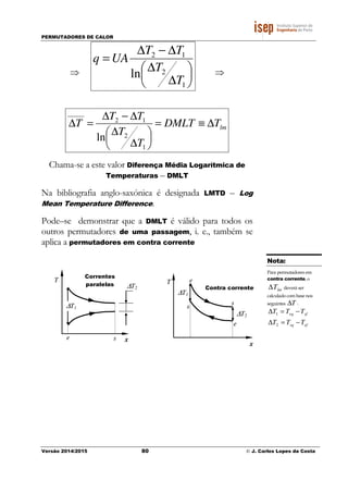 PERMUTADORES DE CALOR
Versão 2014/2015 80 © J. Carlos Lopes da Costa
⇒ 





∆
∆
∆−∆
=
1
2
12
ln
T
T
TT
UAq
⇒
lmTDMLT
T
T
TT
T ∆≡=






∆
∆
∆−∆
=∆
1
2
12
_____
ln
Chama-se a este valor Diferença Média Logarítmica de
Temperaturas – DMLT
Na bibliografia anglo-saxónica é designada LMTD – Log
Mean Temperature Difference.
Pode–se demonstrar que a DMLT é válido para todos os
outros permutadores de uma passagem, i. e., também se
aplica a permutadores em contra corrente
T
∆T2
∆T1
x
T
∆T2
∆T1
Correntes
paralelas
Contra corrente
x
se
e
e
s s
Nota:
Para permutadores em
contra corrente, o
lmT∆ deverá ser
calculado com base nos
seguintes T∆ :
sfeq TTT −=∆ 1
efsq TTT −=∆ 2
 