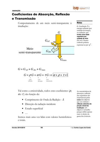 RADIAÇÃO
Versão 2014/2015 93 © J. Carlos Lopes da Costa
Coeficientes de Absorção, Reflexão
e Transmissão
Comportamento de um meio semi-transparente à
irradiação:
Gtrans
Gref
Meio
semi-transparente
G
Gabs
G = Gref + Gabs + Gtrans
G = ρ G + α G + τ G ⇒ α + ρ + τ =1
Tal como a emissividade, todos estes coeficientes (ρ,
α e τ ) são função de:
• Comprimento de Onda da Radição - λ
• Direcção da radiação incidente
• Estado superficial
• …
Iremos mais uma vez lidar com valores hemisfericos
e totais.
↑
coef.
reflexão
↑
coef.
transmissão
↑
coef.
absorção
Nota:
G– Irradiação. É a
energia radiante (por
unidade de tempo),
ou radiação, que
incide numa dada
superfície por
unidade de àrea
(W/m2). Noutro
contexto poderia
expressar-se por q ′′ .
As características de
absorção e reflexão
das superfícies são
responsáveis pelas
cores dos objectos
que nos rodeiam –
reflexão selectiva da
porção visível da
irradiação: um
objecto é vermelho
porque reflete apenas
esses λ, dentro da
gama dos λvisiveis.
 