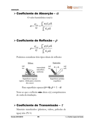 RADIAÇÃO
Versão 2014/2015 94 © J. Carlos Lopes da Costa
Coeficiente de Absorção – αααα
O valor hemisférico total é:
∫
∫
∞
∞
==
0
0
λ
λα
α
λ
λλ
dG
dG
G
Gabs
Coeficiente de Reflexão – ρρρρ
∫
∫
∞
∞
==
0
0
λ
λρ
ρ
λ
λλ
dG
dG
G
Grefl
Podemos considerar dois tipos ideais de reflexão:
Superfícies rugosas
(aprox. válida para a maioria
dos casos)
Difusa: Especular:
intensidade
rad.reflect.
uniforme
rad.
refl.
Superfícies rugosas
(aprox. válida para a maioria
dos casos)
Superfícies polidas
(espelhos)
rad.
inc.
rad.
inc.
θ1 = θ2
Para superfícies opacas (ττττ = 0): ρ = 1 - α
Note-se que a reflexão não altera o(s) comprimentos
de onda da irradiação.
Coeficiente de Transmissão – ττττ
Materiais translúcidos (plásticos, vidros, películas de
água) têm τ ≠ 0.
 