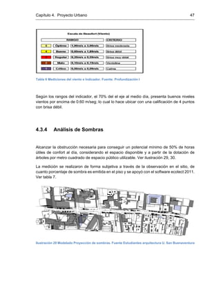 Capítulo 4. Proyecto Urbano 47
Tabla 6 Mediciones del viento e Indicador. Fuente: Profundización I
Según los rangos del in...