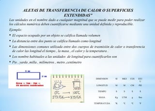 Las unidades en el nombre dado a cualquier magnitud que se puede medir para poder realizar
los cálculos numérica deben cuantificarse mediante una unidad definida y reproducible.
Ejemplo:
• El espacio ocupado por un objeto se califica llamada volumen
• La distancia entre dos punto se califica llamado como longitud
• Las dimensiones comunes utilizada entre dos cuerpos de trasmisión de calor o transferencia
de calor las longitud el tiempo , la masa , el calor y la temperatura .
• Los nombre habituales a las unidades de longitud para cuantificarlos son
• Pie , yarda ,milla , milímetros , metro ,centímetro
DIMENSION SI MKS CGS EEU
U
LONGITUD M M CM PIE
TIEMPO S S S S
MASA Kg UTM g lbm
TEMPERATUDA ºK ℃ ℃ ºF
ALETAS DE TRANSFERENCIA DE CALOR O SUPERFICIES
EXTENDIDAS”
 