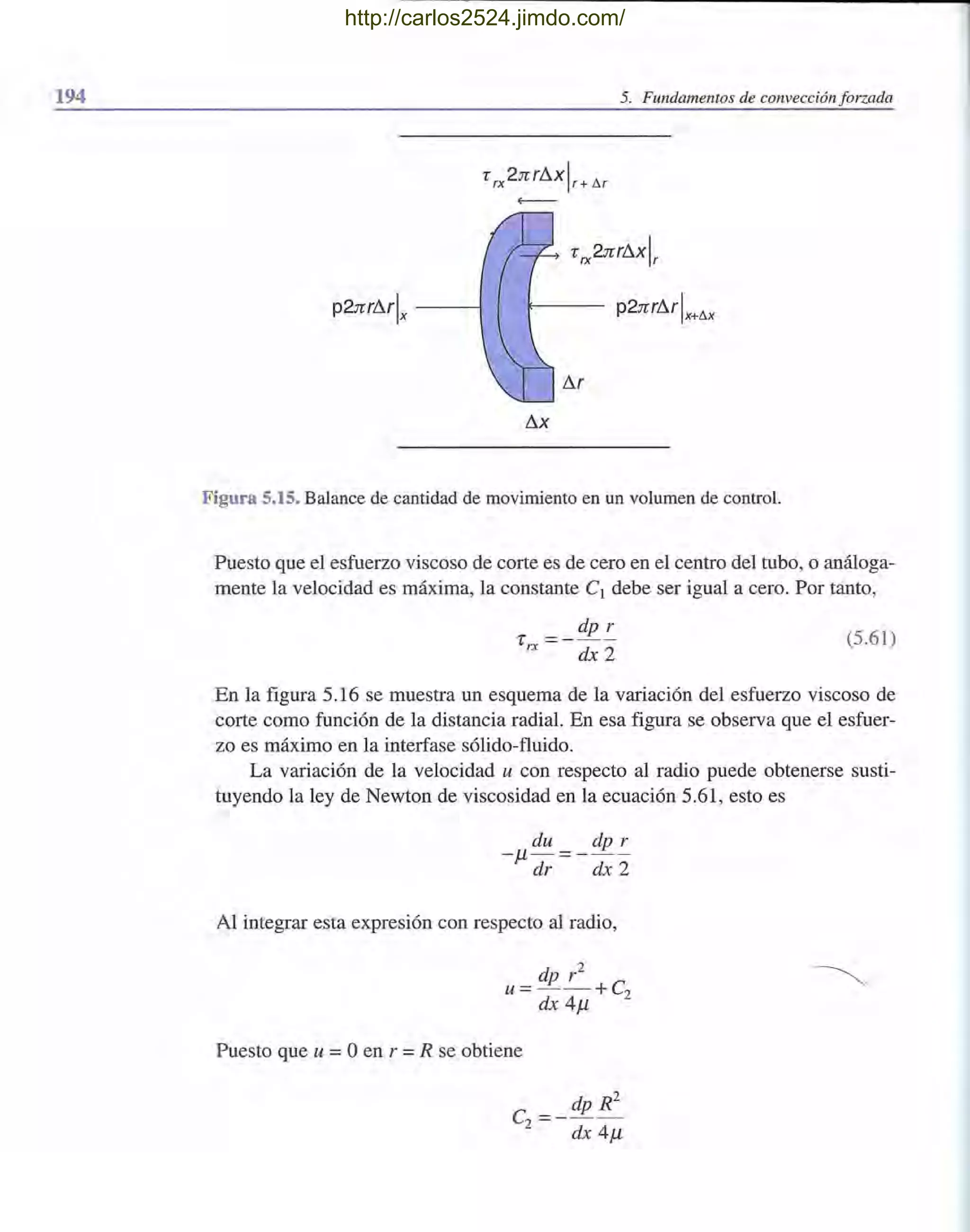 194 5. Fundamentos de convección forzada
/).x
Figura 5.15. Balance de cantidad de movimiento en un volumen de control.
Puesto que el esfuerzo viscoso de corte es de cero en el centro del tubo, o análoga-
mente la velocidad es máxima, la constante el debe ser igual a cero. Por tanto,
dp r
r =-- -
rx dx 2
(5.61)
En la figura 5.16 se muestra un esquema de la variación del esfuerzo viscoso de
corte como función de la distancia radial. En esa figura se observa que el esfuer-
zo es máximo en la interfase sólido-fluido.
La variación de la velocidad u con respecto al radio puede obtenerse susti-
tuyendo la ley de Newton de viscosidad en la ecuación 5.61, esto es
du dp r
- J.l- =---
dr dx 2
Al integrar esta expresión con respecto al radio,
dp r2
u= - -+C
dx 4J.l 2
Puesto que u =Oen r =R se obtiene
C
__ dp R2
2 -
dx 4J.l
http://carlos2524.jimdo.com/
 