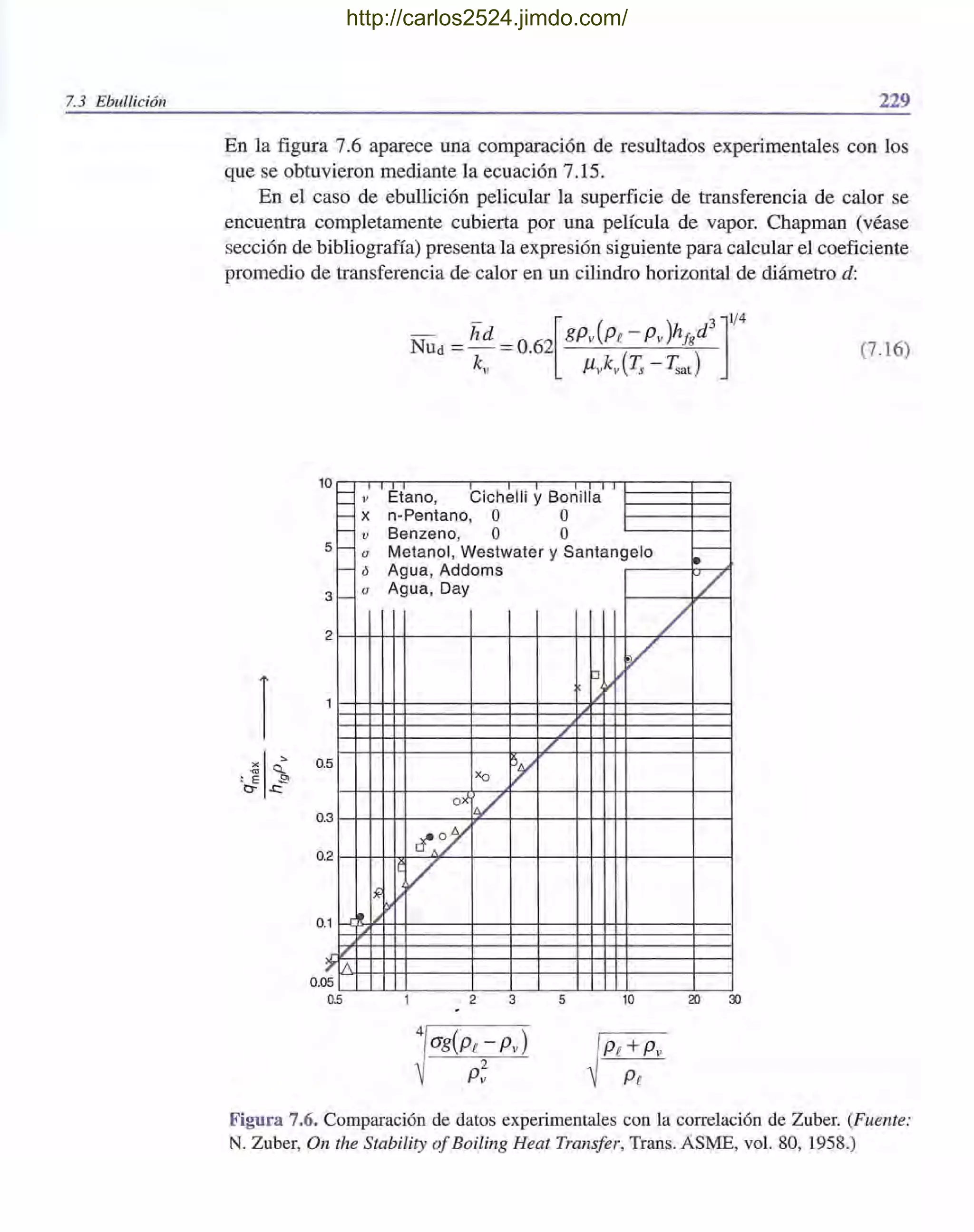 7.3 Ebullición 229
En la figura 7.6 aparece una comparación de resultados experimentales con los
que se obtuvieron mediante la ecuación 7.15.
En el caso de ebullición pelicular la superficie de transferencia de calor se
encuentra completamente cubierta por una película de vapor. Chapman (véase
sección de bibliografía) presenta la expresión siguiente para calcular el coeficiente
promedio de transferencia de calor en un cilindro horizontal de diámetro d:
o
=v
- x
- v
5 - a
- ó
3 -
a
2
1
o.5
o.3
o.2
o.1
,
7 A
0.05
0.5
Etano, Cichelli y Bonilla
n-Pentano, O O
I
Benzeno, O O
Metanol , Westwater y Santangelo -
•Agua, Addoms
/Agua, Day
/
Xo Y0,(
~
~:/
IX:~
/
2 3
./
L
5
P
V
10
~Pi +Pv
Pi
20 3J
(7.16)
Figura 7.6. Comparación de datos experimentales con la correlación de Zuber. (Fuente:
N. Zuber, On the Stability ofBoiling R eat Transfer, Trans.ASME, vol. 80, 1958.)
http://carlos2524.jimdo.com/
 