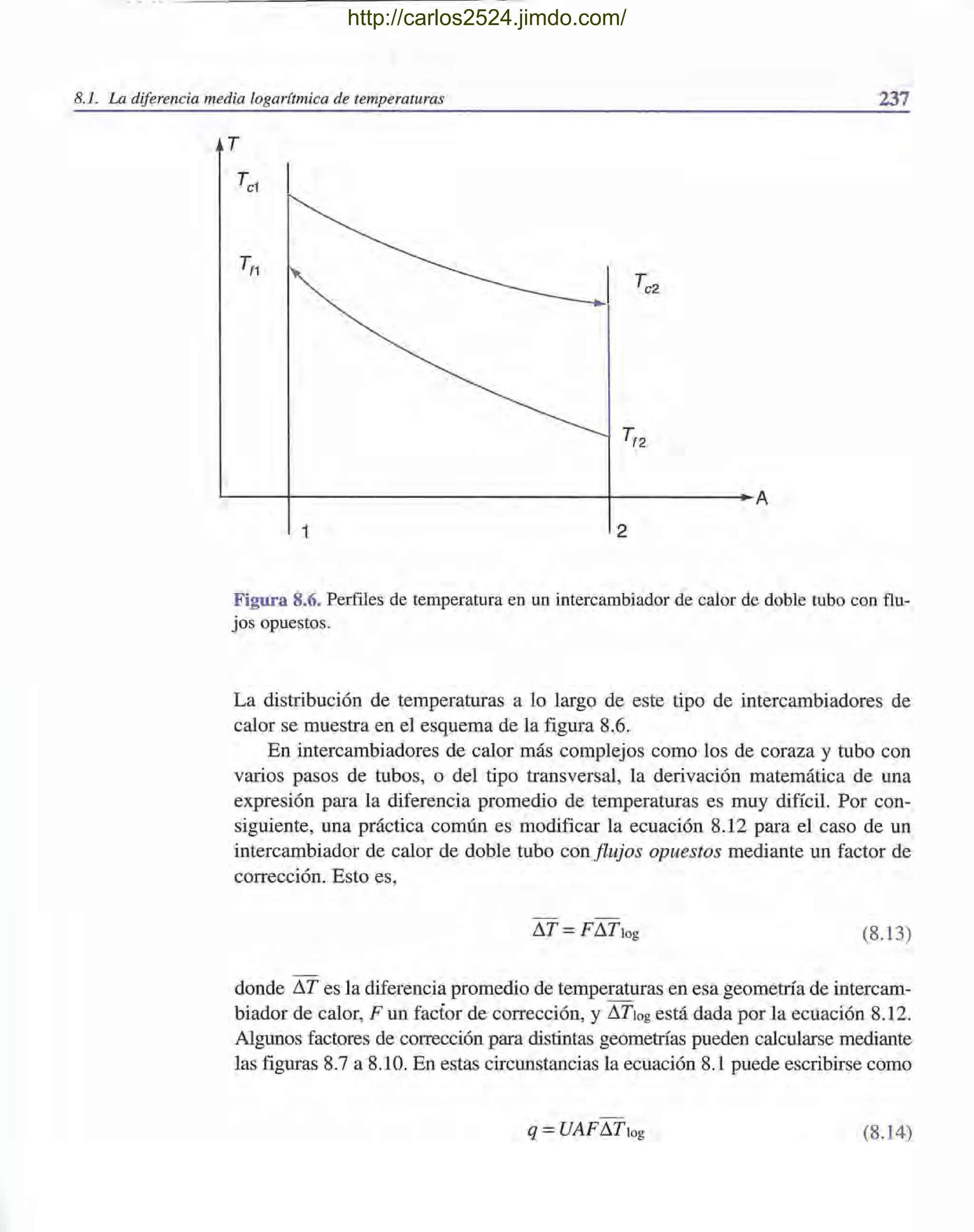 8.1. La diferencia media logarítmica de temperaturas 237
T
~----r---------------------------~----------~A
1 2
Figura 8.6. Perfiles de temperatura en un intercambiador de calor de doble tubo con flu-
jos opuestos.
La distribución de temperaturas a lo largo de este tipo de intercambiadores de
calor se muestra en el esquema de la figura 8.6.
En intercambiadores de calor más complejos como los de coraza y tubo con
varios pasos de tubos, o del tipo transversal, la derivación matemática de una
expresión para la diferencia promedio de temperaturas es muy difícil. Por con-
siguiente, una práctica común es modificar la ecuación 8.12 para el caso de un
intercambiador de calor de doble tubo con flujos opuestos mediante un factor de
corrección. Esto es,
f..T =F f..Tlog (8.13)
donde f..T es la diferencia promedio de temperaturas en esa geometría de intercam-
biador de calor, F un factor de corrección, y f..Tlog está dada por la ecuación 8.12.
Algunos factores de corrección para distintas geometrías pueden calcularse mediante
las figuras 8.7 a 8.10. En estas circunstancias la ecuación 8.1 puede escribirse como
q =UAFf..Tlog (8.14)
http://carlos2524.jimdo.com/
 