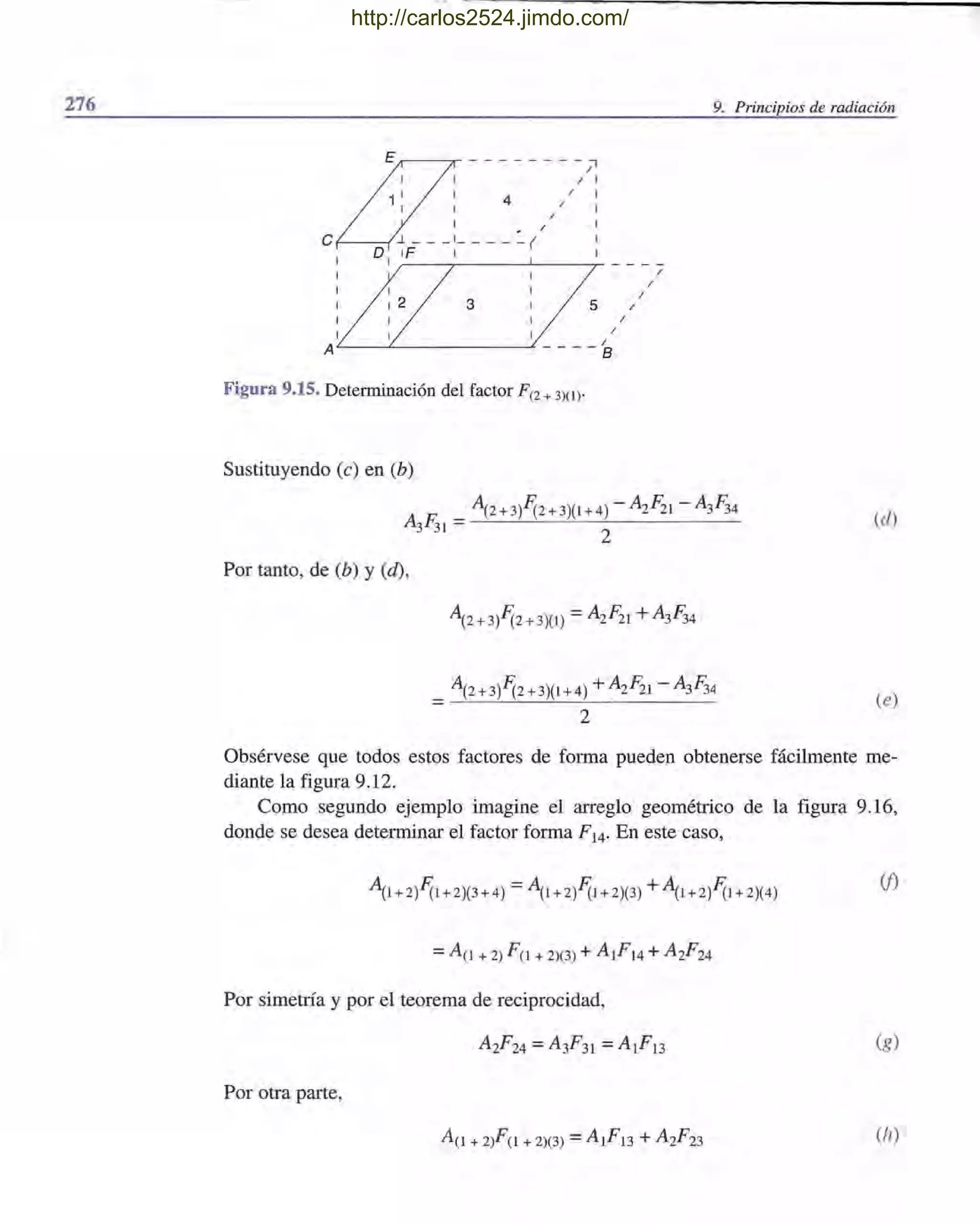276 9. Principios de radiación
--------/1
I 1
1
4
I
I
1 I
Cf----{-L - - -1- ___ ~ (
DI IF 1
3 5
1
1 I
A L--_---<-_ _ _ _ _----'- - - - - á
Figura 9.15. Determinación del factor F(2 + 3)(1)'
Sustituyendo (e) en (b)
Por tanto, de (b) y (d),
I
I
I
_ A(2+3)F{2+3)(1+4) +~2F21 - A3F34
2
(d)
(e)
Obsérvese que todos estos factores de forma pueden obtenerse fácilmente me-
diante la figura 9.12.
Como segundo ejemplo imagine el arreglo geométrico de la figura 9.16,
donde se desea determinar el factor forma F14. En este caso,
(j)
Por simetría y por el teorema de reciprocidad,
(g)
Por otra parte,
(h)
http://carlos2524.jimdo.com/
 