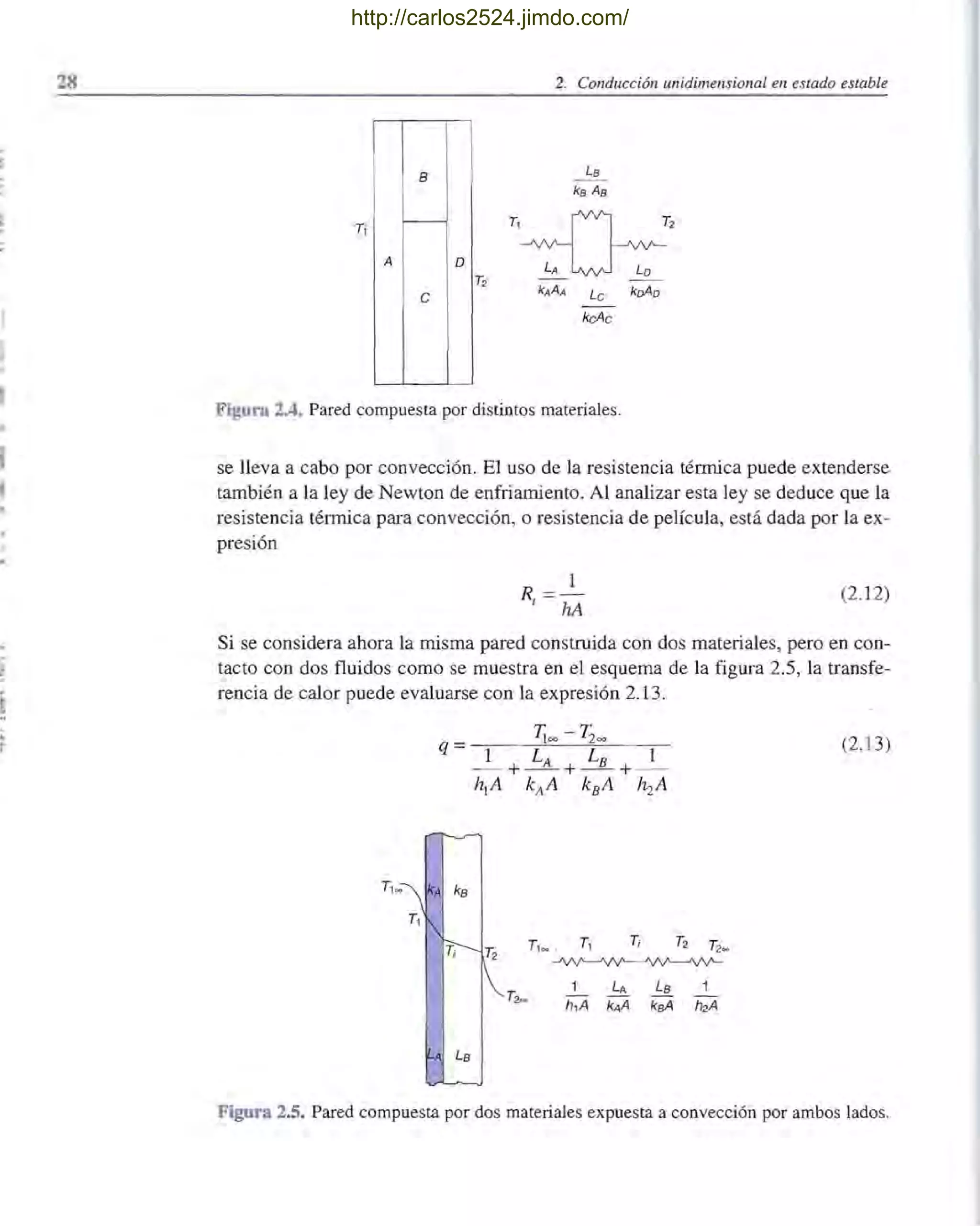 28
1"
B
-T1
A O
e
2. Conducción unidimensional en estado estable
La
ka Aa
Tl--,//,-Il ... T
2
~Lf~:~
kAAA Le koAo
kcAc
Figura 2.4. Pared compuesta por distlntos materiales.
se lleva a cabo por convección. El uso de la resistencia térmica puede extenderse
también a la ley de Newton de enfriamiento. Al analizar esta ley se deduce que la
resistencia térmica para convección, o resistencia de película, está dada por la ex-
presión
R =_1
I hA
(2.1 2)
Si se considera ahora la misma pared construida con dos materiales, pero en con-
tacto con dos fluidos como se muestra en el esquema de la figura 2.5, la transfe-
rencia de calor puede evaluarse con la expresión 2.13.
(2.13)
A La
Figura 2.5. Pared compuesta por dos materiales expuesta a convección por ambos lados.
http://carlos2524.jimdo.com/
 