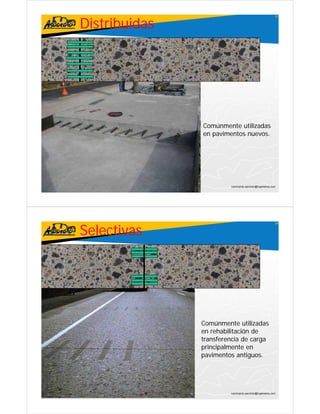 Distribuidas
                                                                                                              27




                                                                    Comúnmente utilizadas
                                                                    en pavimentos nuevos.




TALLER: Diseño y Construcción de Juntas en Pavimentos de Concreto            ivanricardo.sanchez@ingenieros.com
Medellín, 15 de julio de 2011




                           Selectivas
                                                                                                              28




                                                                    Comúnmente utilizadas
                                                                    en rehabilitación de
                                                                    transferencia de carga
                                                                    principalmente en
                                                                    pavimentos antiguos.




TALLER: Diseño y Construcción de Juntas en Pavimentos de Concreto            ivanricardo.sanchez@ingenieros.com
Medellín, 15 de julio de 2011
 