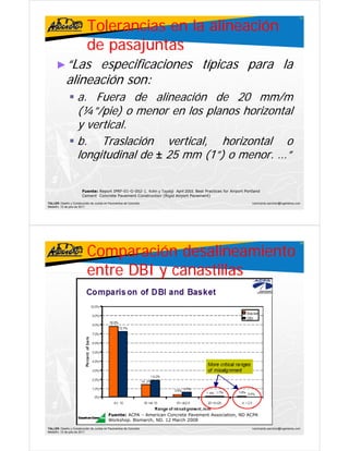 Tolerancias en la alineación
                                                                                                                                                  77




                           de pasajuntas
      ►“Las       especificaciones típicas para la
            alineación son:
                       son:
                    a. Fuera de alineación de 20 mm/m
                    (¼”/pie) o menor en los planos horizontal
                    y vertical.
                      vertical.
                    b. Traslación vertical, horizontal o
                    longitudinal de ± 25 mm (1”) o menor. …”
                                               ) menor.

                        Fuente: Report IPRF-01-G-002-1. Kohn y Tayabji April 2003. Best Practices for Airport Portland
                        Cement Concrete Pavement Construction (Rigid Airport Pavement)
TALLER: Diseño y Construcción de Juntas en Pavimentos de Concreto                                                ivanricardo.sanchez@ingenieros.com
Medellín, 15 de julio de 2011




                           Comparación desalineamiento
                                                                                                                                                  78




                           entre DBI y canastillas




                                          Fuente: ACPA – American Concrete Pavement Association, ND ACPA
                                          Workshop. Bismarch, ND. 12 March 2008
TALLER: Diseño y Construcción de Juntas en Pavimentos de Concreto                                                ivanricardo.sanchez@ingenieros.com
Medellín, 15 de julio de 2011
 