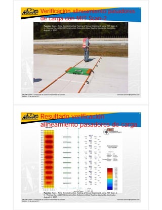 Verificación alineamiento pasadores
                                                                                                                                               79




                           de ca ga co MIT Sca -2
                              carga con       Scan-
                                              Scan
                                Fuente: Real – Time Nondestructive Testing of Dowel Alignment using MIT Scan-2.
                                H- Thomas Yu. AASHTO Construction Subcommittee Meeting Louiscille, Kentucky.
                                August 2, 2005




TALLER: Diseño y Construcción de Juntas en Pavimentos de Concreto                                             ivanricardo.sanchez@ingenieros.com
Medellín, 15 de julio de 2011




                           Resultado verificación
                                                                                                                                               80




                           alineamiento pasadores de carga




                                Fuente: Real – Time Nondestructive Testing of Dowel Alignment using MIT Scan-2.
                                H- Thomas Yu. AASHTO Construction Subcommittee Meeting Louiscille, Kentucky.
                                August 2, 2005
TALLER: Diseño y Construcción de Juntas en Pavimentos de Concreto                                             ivanricardo.sanchez@ingenieros.com
Medellín, 15 de julio de 2011
 