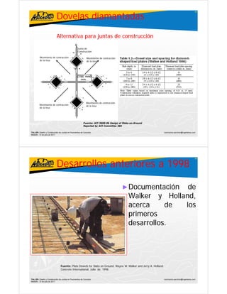 Dovelas diamantadas
                                                                                                                                             85




                           Alternativa para juntas de construcción

                                                  Junta de
                                                  Construcción

         Movimiento de contracción                          Movimiento de contracción
         de la losa                                         de la losa




                                                           Movimiento de contracción
         Movimiento de contracción                         de la losa
         de la losa




                                                        Fuente: ACI 360R-06 Design of Slabs-on-Ground
                                                        Reported by ACI Committee 360

TALLER: Diseño y Construcción de Juntas en Pavimentos de Concreto                                           ivanricardo.sanchez@ingenieros.com
Medellín, 15 de julio de 2011




                           Desarrollos anteriores a 1998
                                                                                                                                             86




                                                                                        ► Documentación      de
                                                                                          Walker y Holland,
                                                                                          W lk         Holland
                                                                                                       H ll d,
                                                                                          acerca     de     los
                                                                                          primeros
                                                                                            i
                                                                                          desarrollos.
                                                                                          desarrollos.




                                Fuente: Plate Dowels for Slabs
                                F ente Pl te Do el fo Sl b on G o nd W ne W. Walker and Jerry A. Holl nd
                                                                   Ground, Wayne W W lke nd Je A Holland.
                                Concrete International, Julio de 1998.


TALLER: Diseño y Construcción de Juntas en Pavimentos de Concreto                                           ivanricardo.sanchez@ingenieros.com
Medellín, 15 de julio de 2011
 