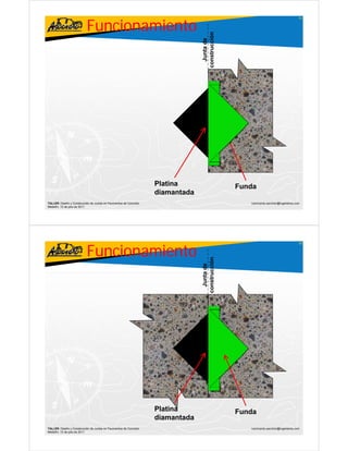Funcionamiento
                                                                                                                                    91




                                                                                 construcción
                                                                                   Junta de
                                                                                         d
                                                                    Platina
                                                                    Pl ti                       Funda
                                                                    diamantada
TALLER: Diseño y Construcción de Juntas en Pavimentos de Concreto                                  ivanricardo.sanchez@ingenieros.com
Medellín, 15 de julio de 2011




                           Funcionamiento
                                                                                                                                    92
                                                                                 construcción
                                                                                   Junta de
                                                                                         d




                                                                    Platina
                                                                    Pl ti                       Funda
                                                                    diamantada
TALLER: Diseño y Construcción de Juntas en Pavimentos de Concreto                                  ivanricardo.sanchez@ingenieros.com
Medellín, 15 de julio de 2011
 