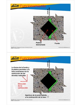 Funcionamiento
                                                                                                                                    93




                                                                                 construcción
                                                                                   Junta de
                                                                                         d
                                                                    Platina
                                                                    Pl ti                       Funda
                                                                    diamantada
TALLER: Diseño y Construcción de Juntas en Pavimentos de Concreto                                  ivanricardo.sanchez@ingenieros.com
Medellín, 15 de julio de 2011




                           Funcionamiento
                                                                                                                                    94
                                                                                 construcción
                                                                                   Junta de
                                                                                         d




 La forma de la funda y
 l platina permiten a l
 la l ti         it   la
 losa contraerse sin la
 restricción de las
 dovelas redondas




                    Dirección
                    de la
                    contracción



                                          Apertura de la junta debido
                                          A     t   d l j t d bid
                                          a la contracción de la losa
TALLER: Diseño y Construcción de Juntas en Pavimentos de Concreto                                  ivanricardo.sanchez@ingenieros.com
Medellín, 15 de julio de 2011
 